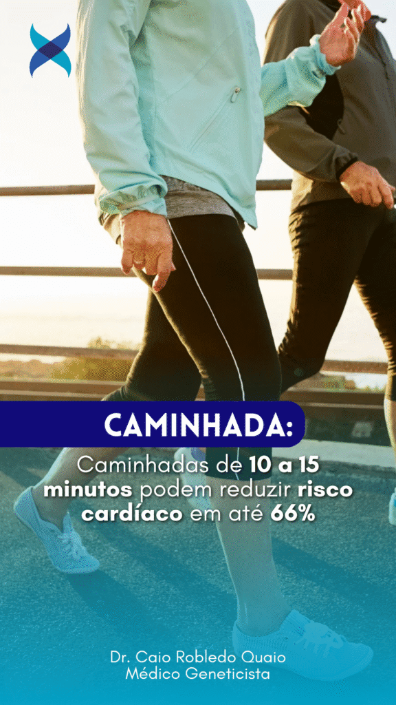 Caminhadas de 10 a 15 minutos podem reduzir risco cardíaco em até 66%