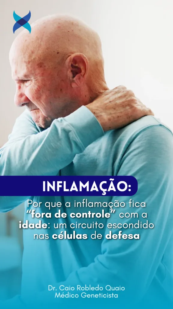 inflamação e envelhecimento – GDF3 em macrófagos idosos.